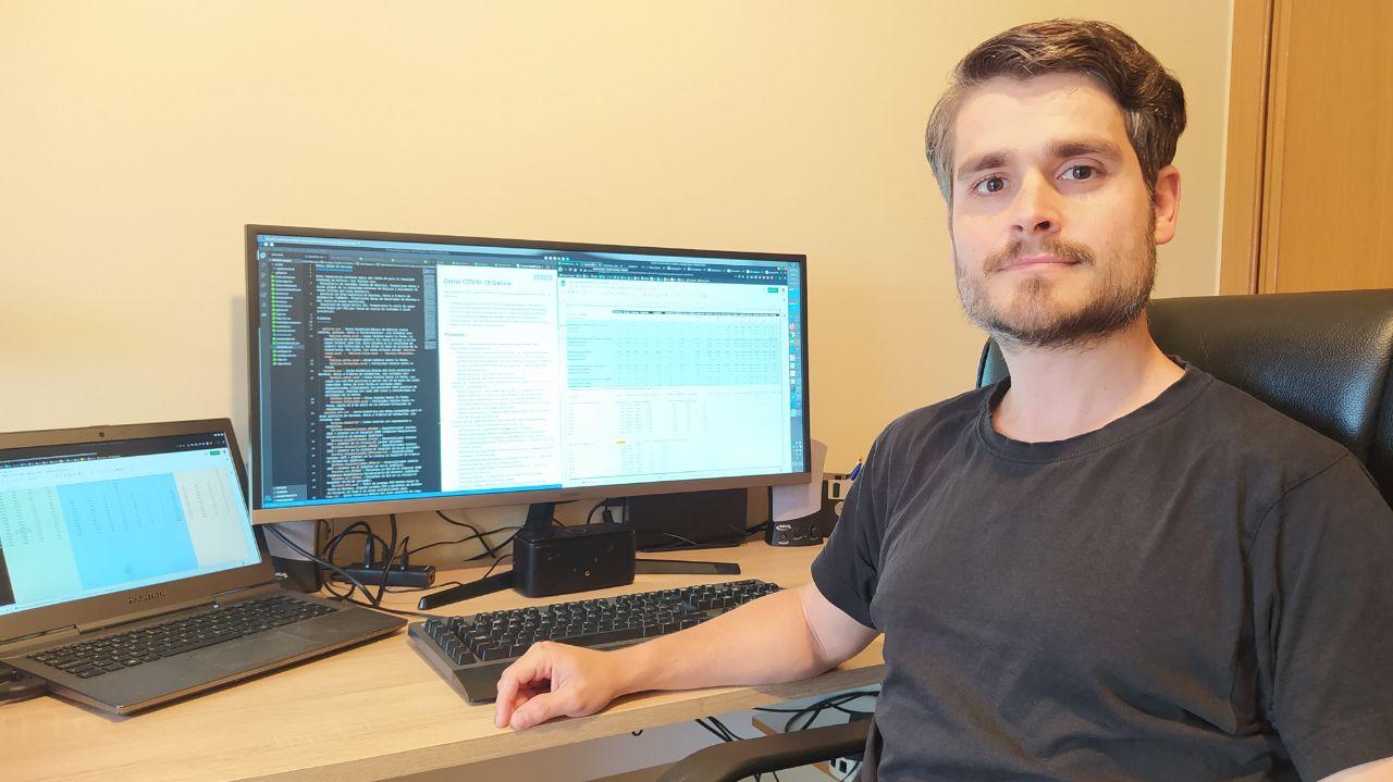 El investigador Daniel González gestiona los datos de Galicia en la plataforma colaborativa EsCovid19data